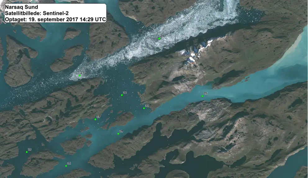 Sentinel-2